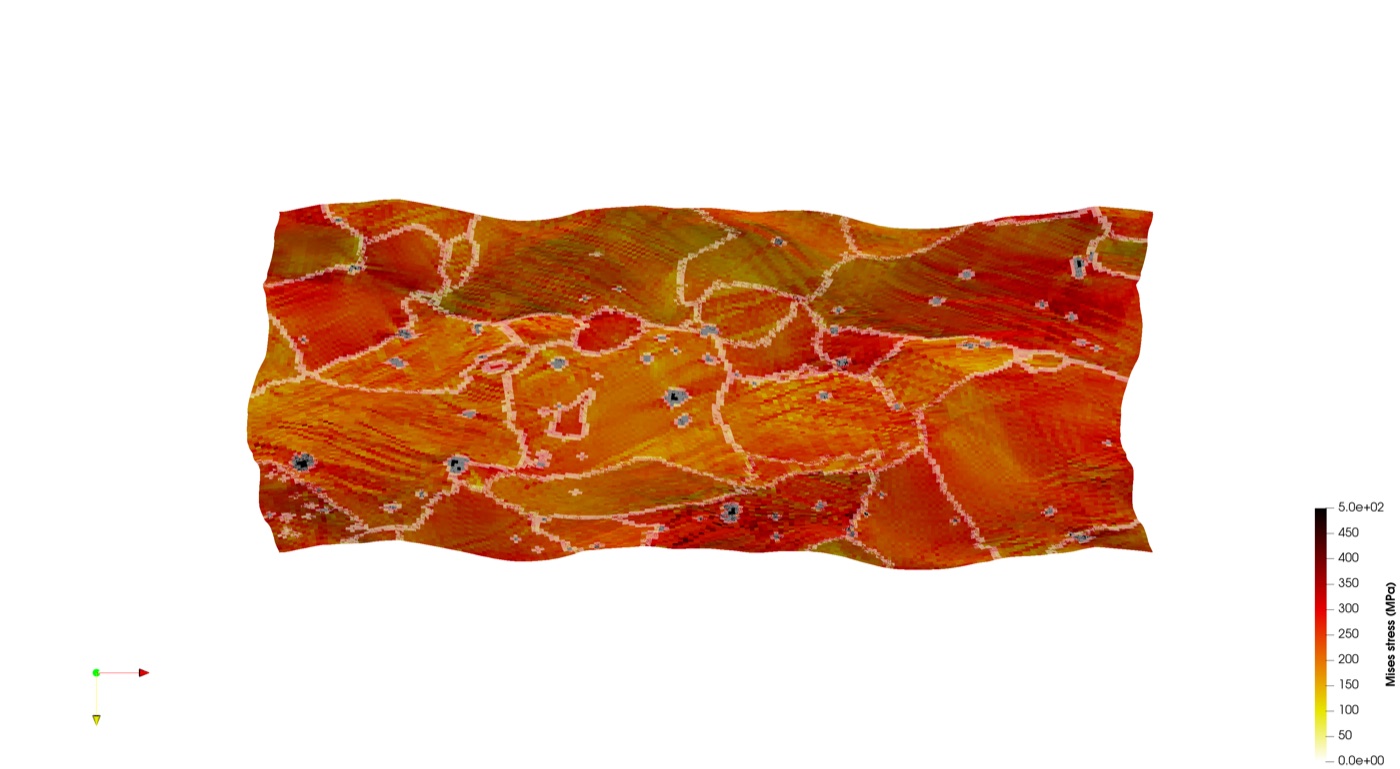 DAMASK crystal plasticity stress-field visualization for an aluminum alloy microstructure