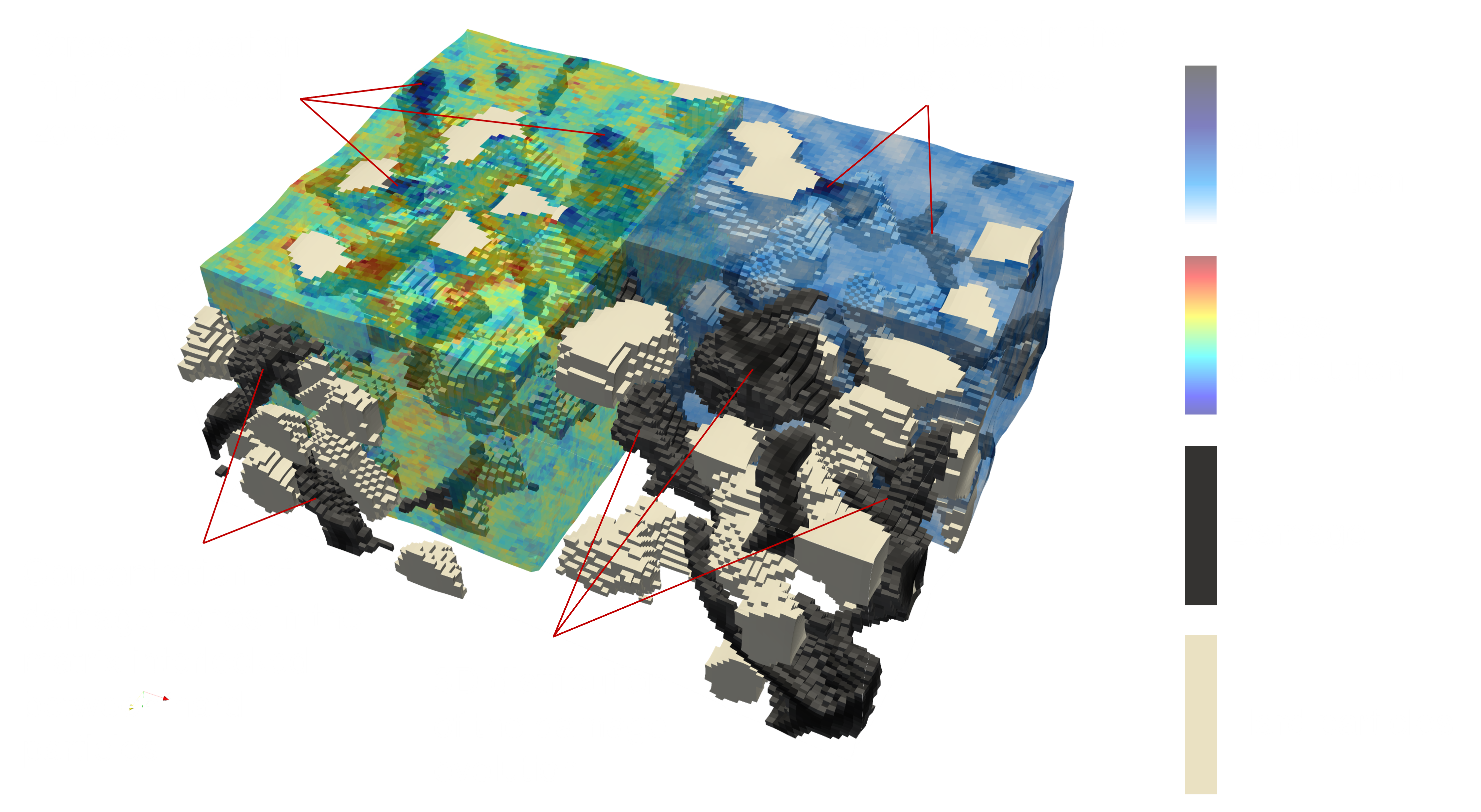 Crystal plasticity simulation showing local stress and strain distribution in a multi-phase metallic microstructure